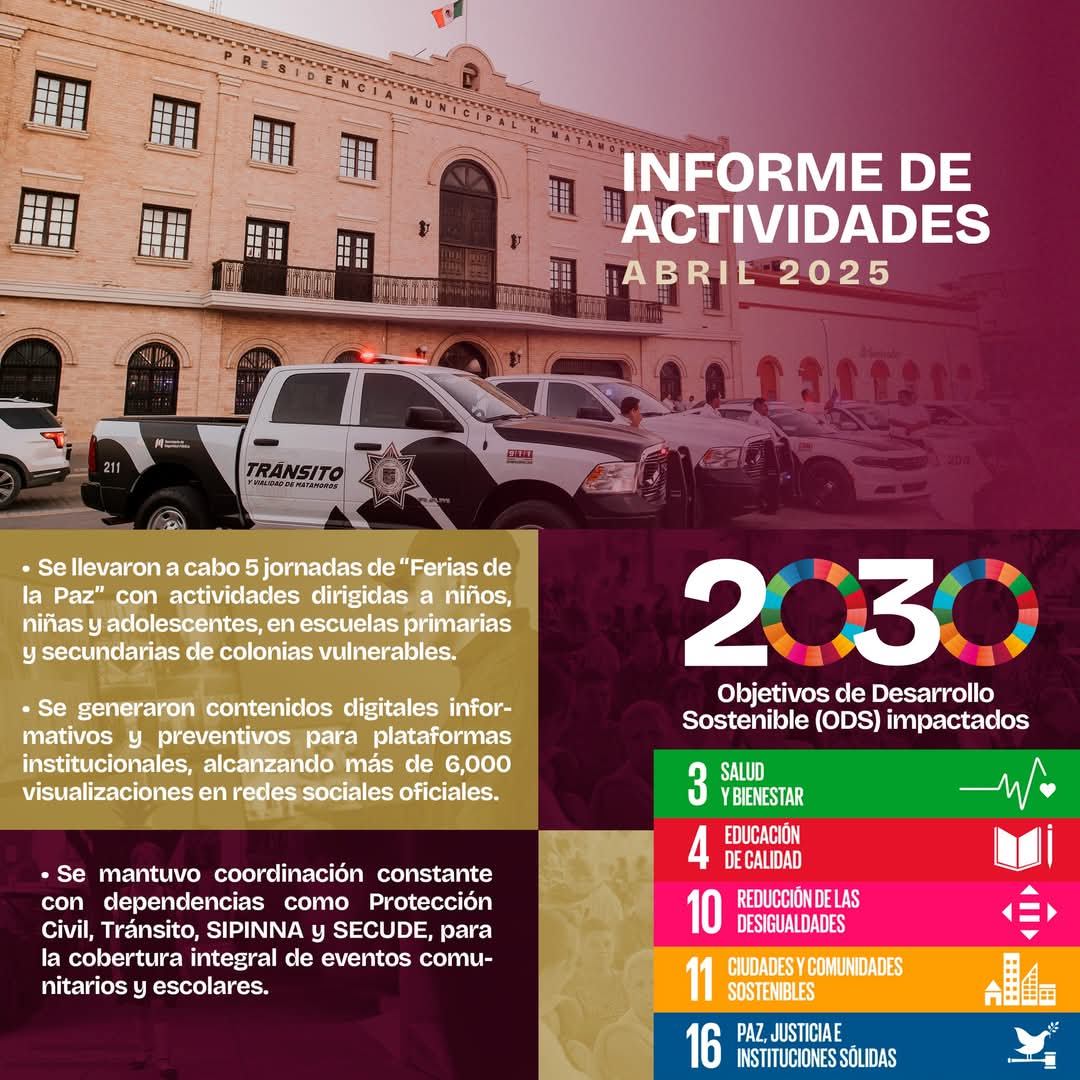 Importantes logros alcanza durante abril la Secretaría de Seguridad Pública