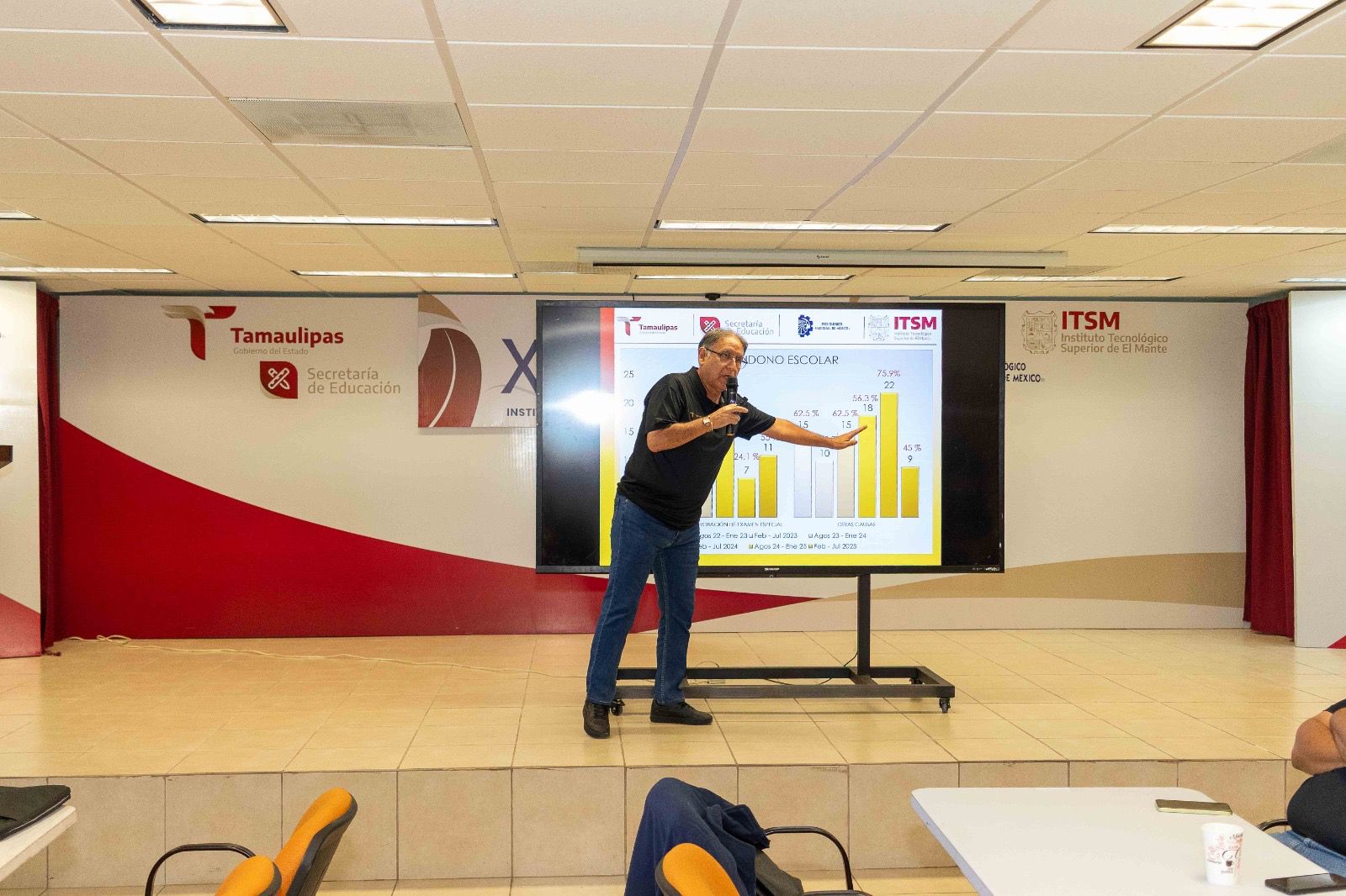 Optimiza Tecnológico de El Mante la enseñanza de las matemáticas