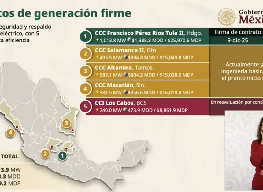Tamaulipas, clave en la nueva expansión energética del país; anuncia CFE millonaria inversión