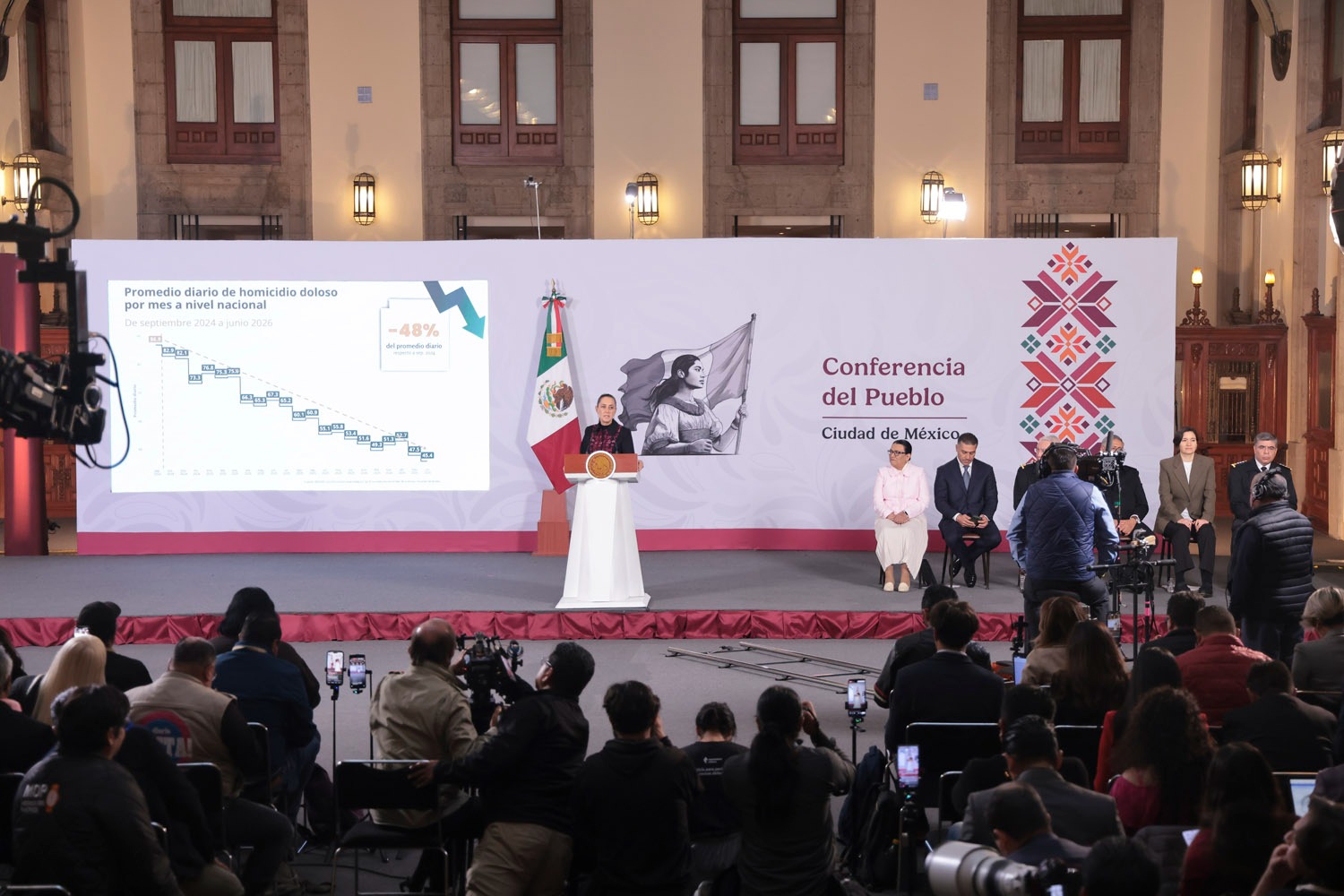 Coordinan SET y SSPT vigilancia de escuelas en vacaciones